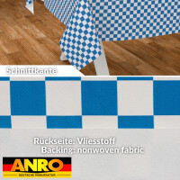 Wachstuch Tischdecke Wachstischdecke abwaschbare Tischdecke Wachstuch Meterware Gartentischdecke Karo Blau