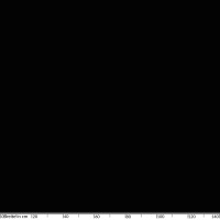 Uni Schwarz Einfarbig 2000x140cm (20m) Wachstuch Tischdecke