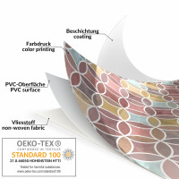 Wachstuch Tischdecke abwaschbar Wachstischdecke Gartentischdecke Kaleidoskop Mehrfarbig Rund 100cm