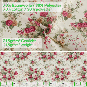 Tischdecke Stoff Tischwäsche Textil abwaschbar Tischtuch Baumwolle Polyester Roses Rund 140cm Outdoor Tischdecke